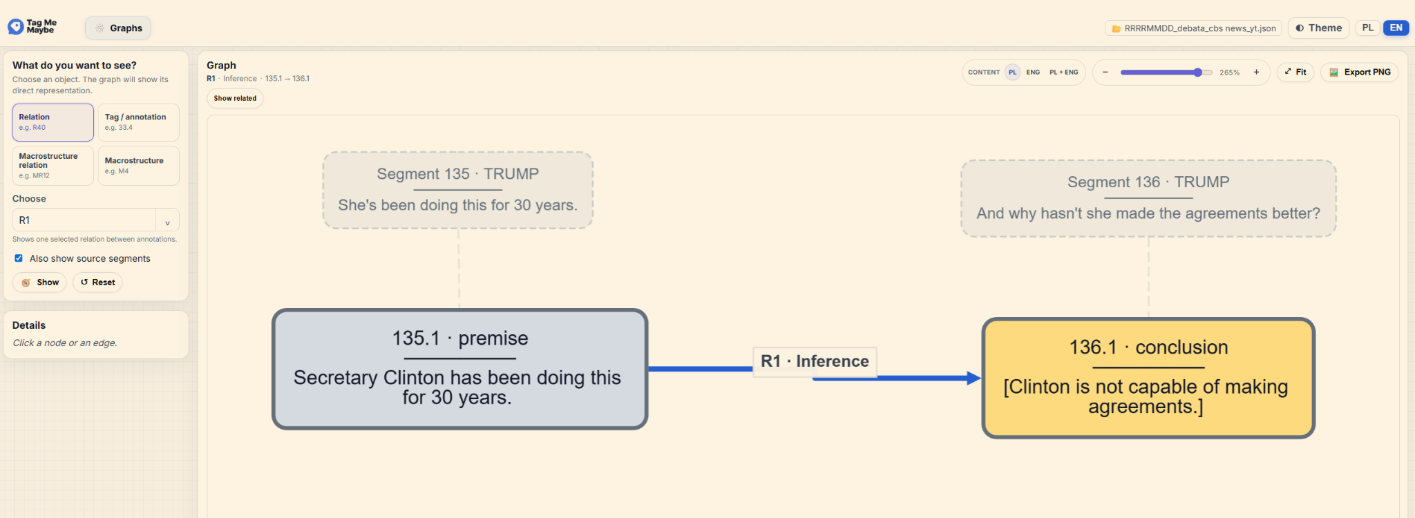 Graphs view showing one inference relation between a premise and a conclusion