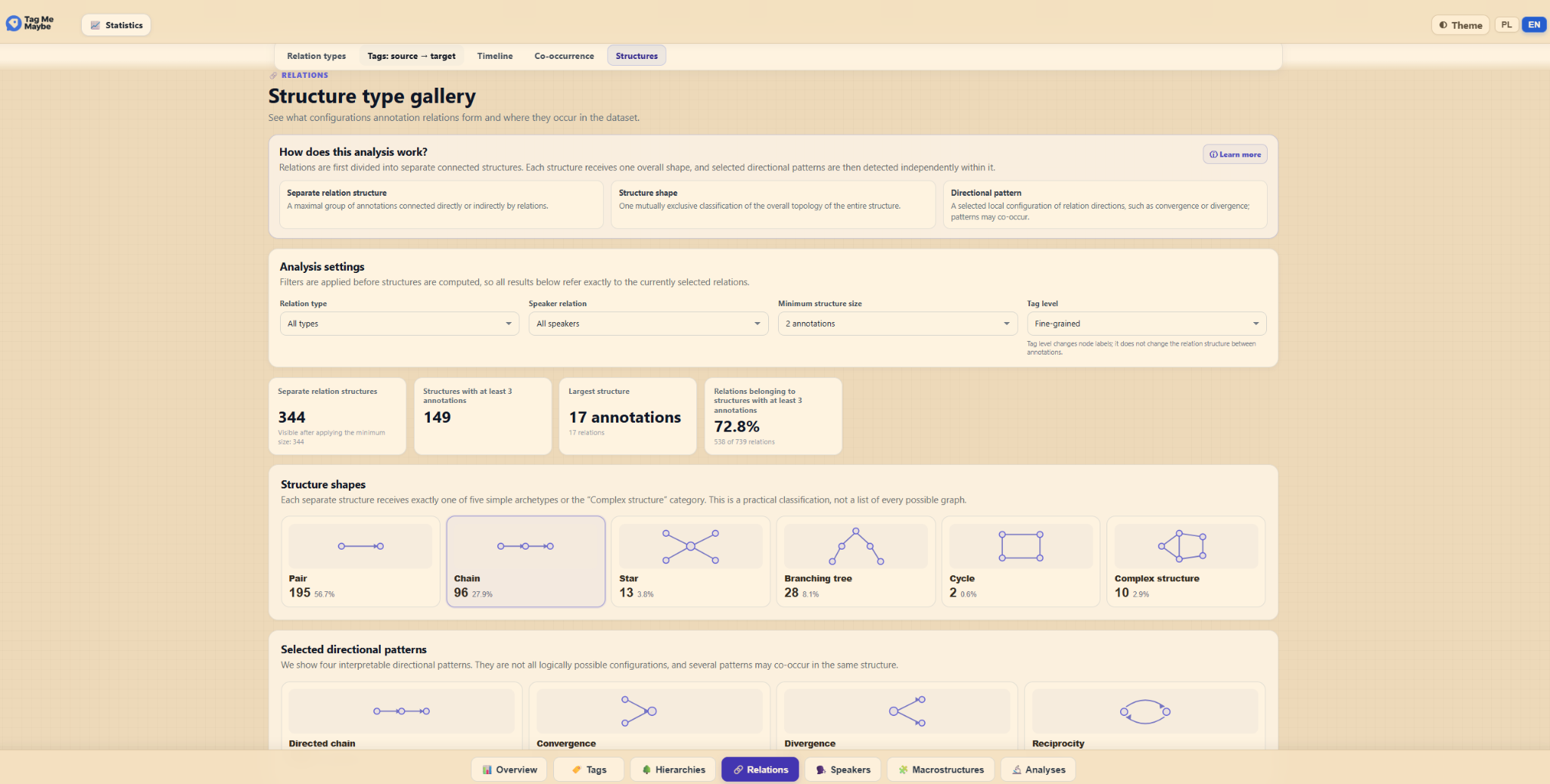 Relations Structures tab showing relation structure shapes and directional patterns