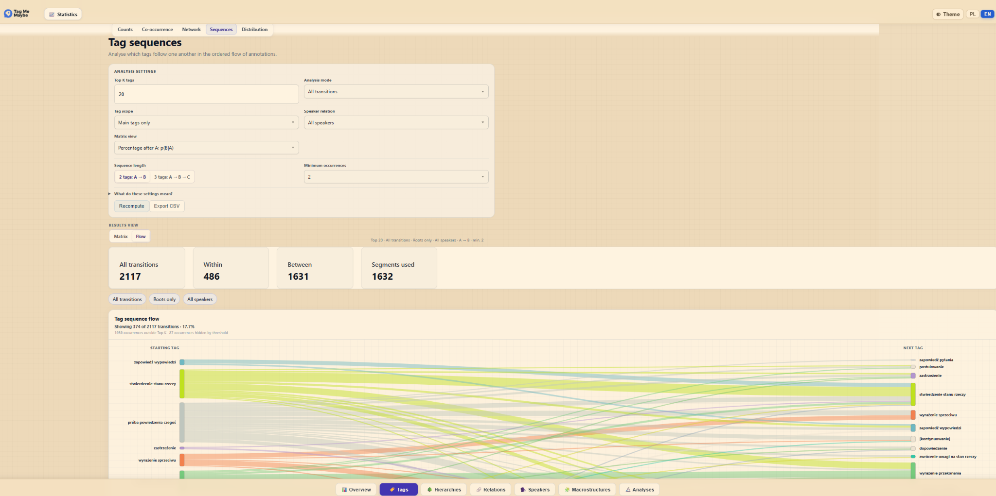 Tag sequences view showing filters and a flow diagram of tag transitions