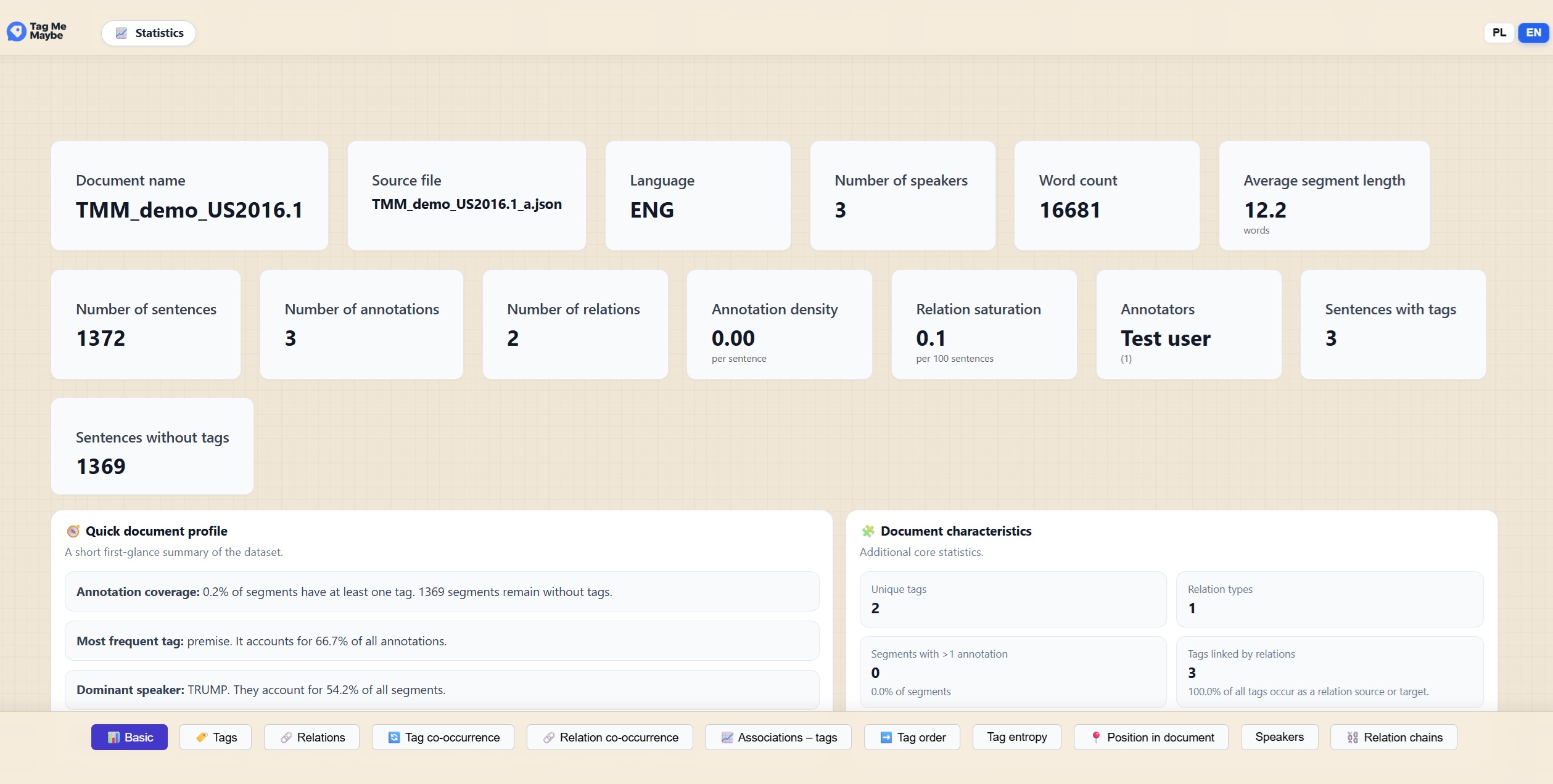 Statistics view