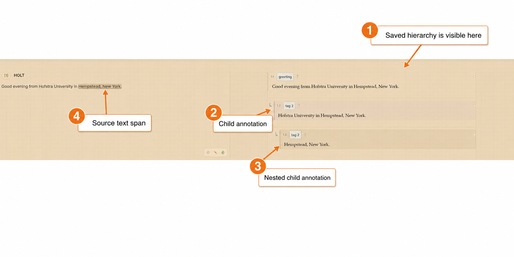 Annotation view showing the saved hierarchy directly in the annotation panel